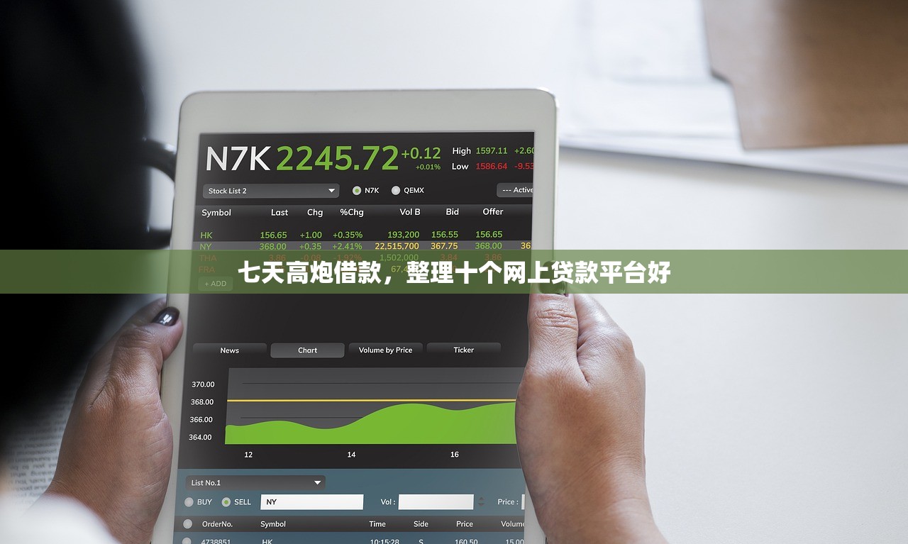 七天高炮借款，整理十个网上贷款平台好
