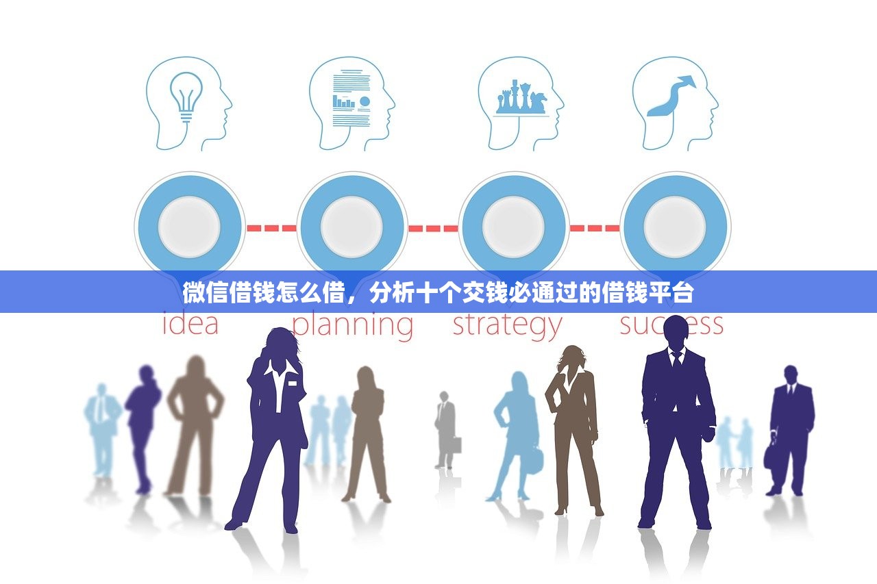 黑户必下的网贷有什么，分享十个那些借款不上征信记录的平台