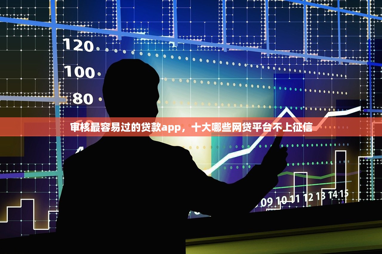 审核最容易过的贷款app，十大哪些网贷平台不上征信
