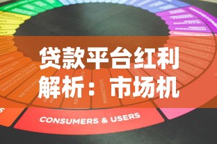 国美贷款平台是哪个？靠谱吗？一篇文章讲透申请条件、利率和风险