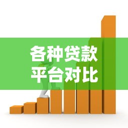 小车贷款平台靠谱吗？一文详解车辆贷款申请条件与避坑指南