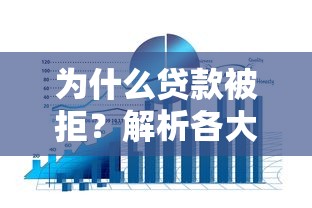 为什么贷款被拒？解析各大平台审核失败原因及解决技巧