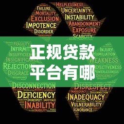 正规贷款平台有哪些？十大靠谱渠道安全借钱指南