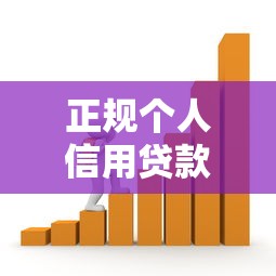 正规个人信用贷款平台推荐：安全可靠的借款渠道解析