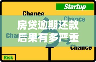 房贷逾期还款后果有多严重？三大影响+应对策略全解析
