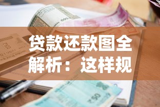 贷款还款图全解析：这样规划每月少还几千利息！