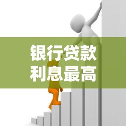 银行贷款利息最高是多少？法律上限与计算方式全解析