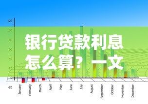 银行贷款利息怎么算？一文看懂利率计算方法和省钱技巧