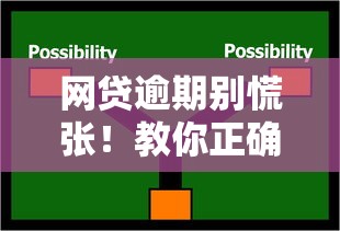 网贷逾期别慌张！教你正确应对贷款逾期的处理方法和技巧