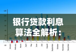 银行贷款利息算法全解析：一文搞懂利息计算方式与省钱技巧