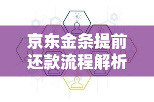 京东金条提前还款流程解析 这些注意事项你要知道