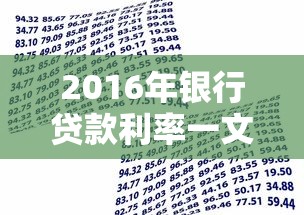 2016年银行贷款利率一文说透，这些数据现在还能参考吗？