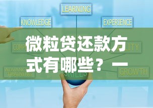 微粒贷还款方式有哪些？一文详解灵活还款技巧