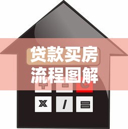 贷款买房流程图解新手必看购房流程详细步骤全解析