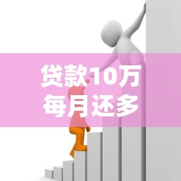 贷款10万每月还多少钱？2025年最新还款方案全解析