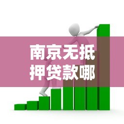 南京无抵押贷款哪家好 2025最新银行信用贷利率对比