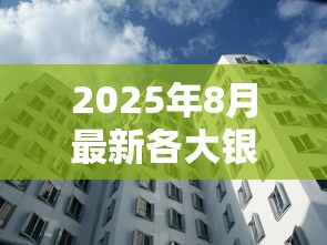 2025年8月最新各大银行贷款利率对比及省钱攻略